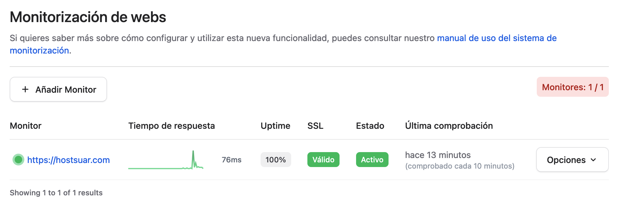 Monitorización de webs