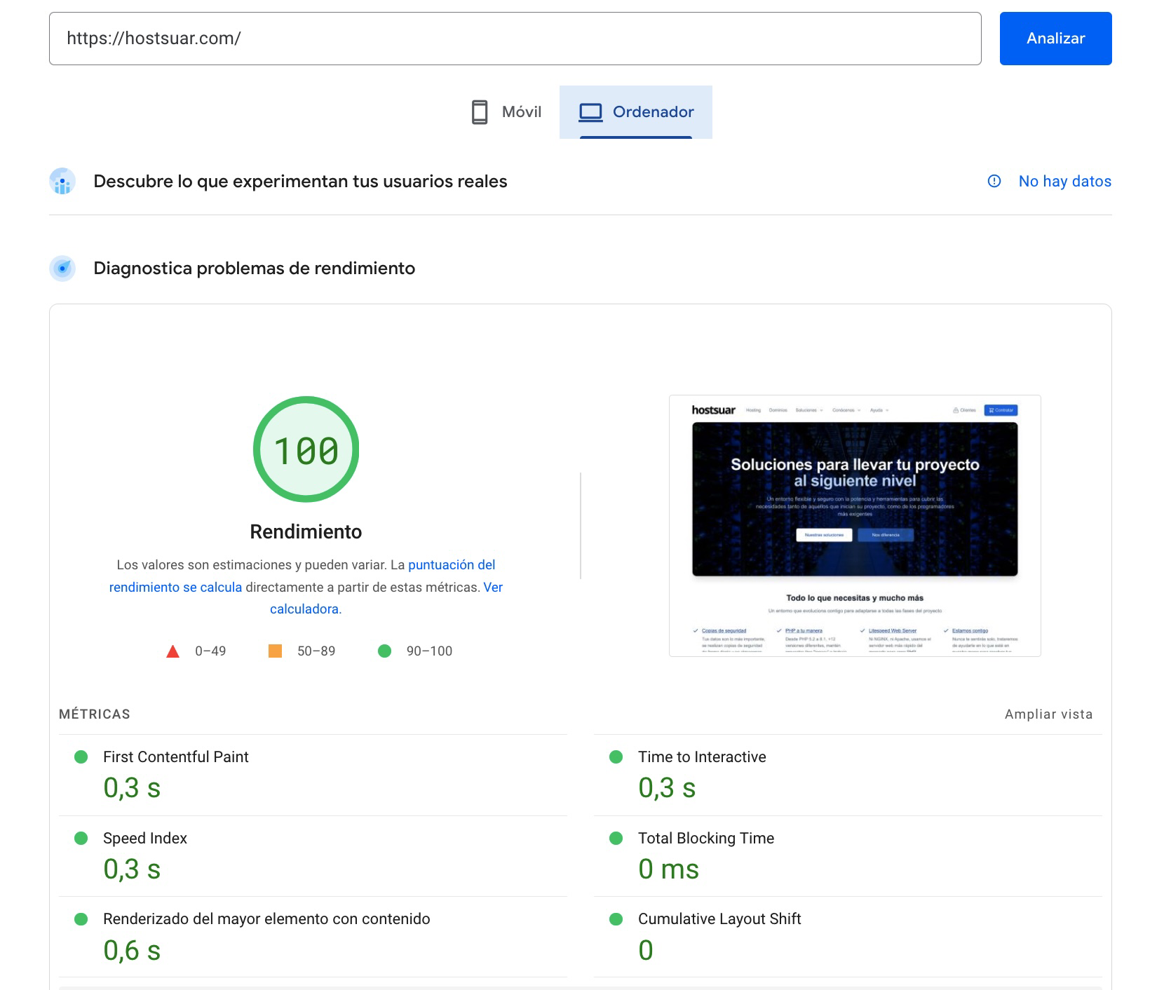 100 puntos Google PageSpeed Insights