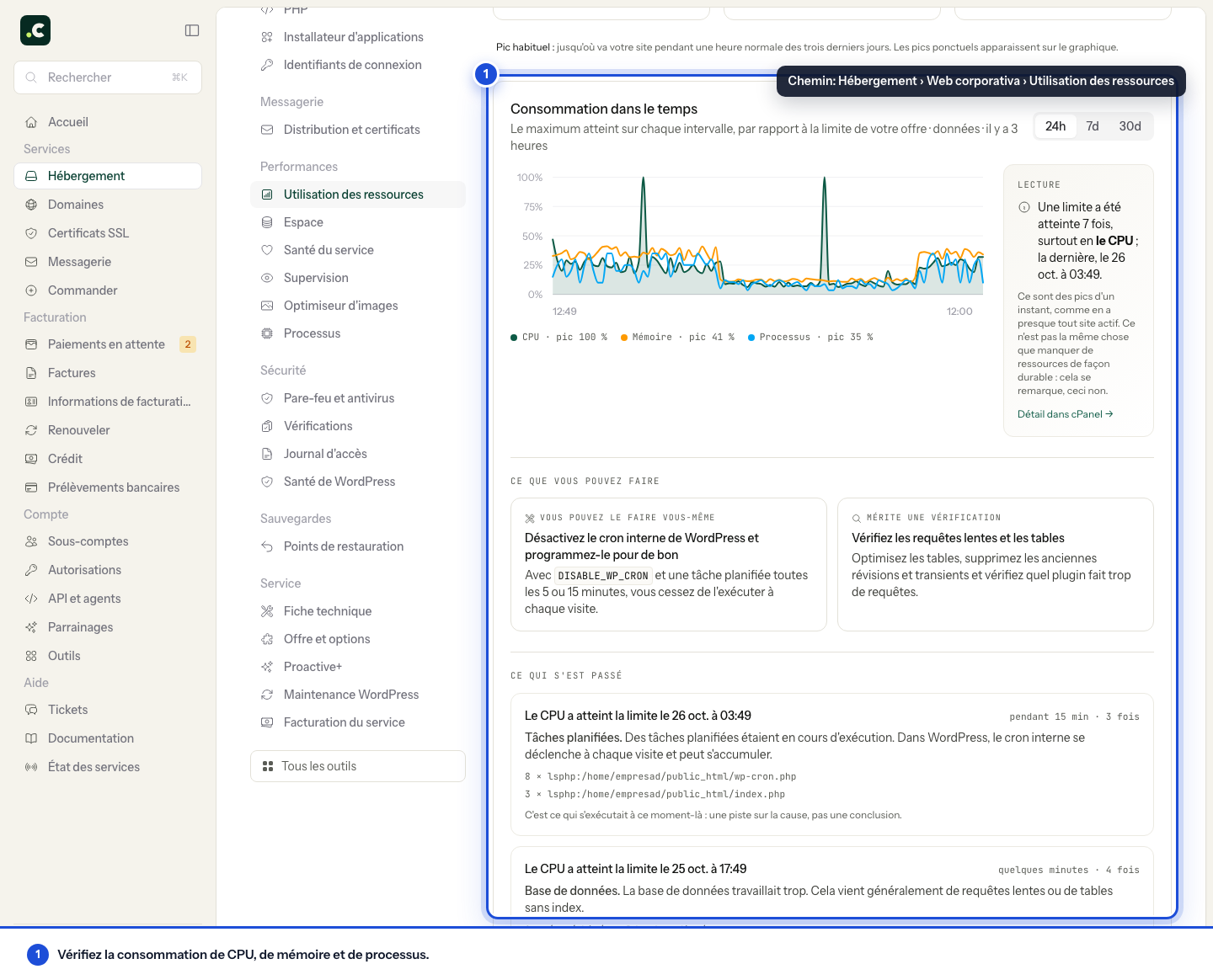 Utilisation des ressources, avec ses incidents