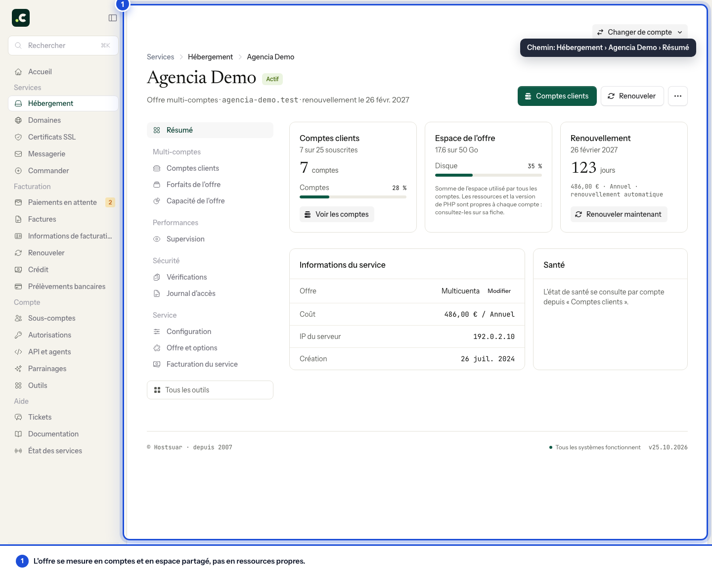 Résumé du service multi-comptes