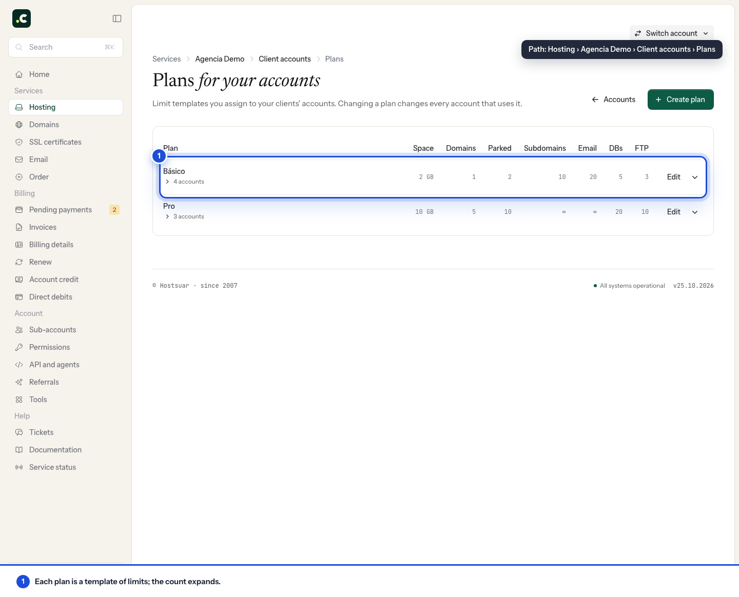 Reusable plans for the reseller's accounts